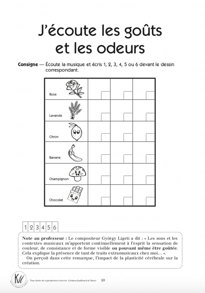 J'écoute les goûts et les odeurs