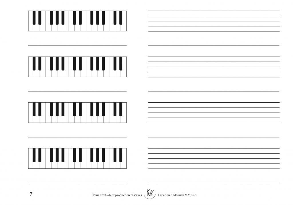 claviers et portées
