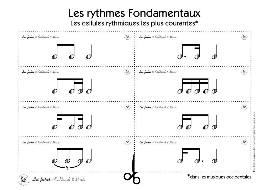 FICHES A DECOUPER KM3