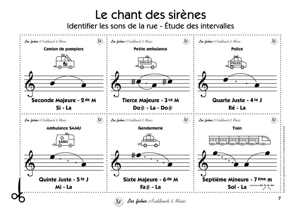 FICHES A DECOUPER sirenes