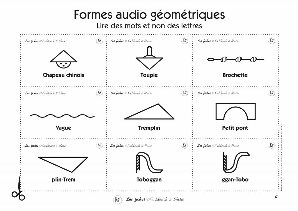FICHES PEDAGOGIQUES KM15